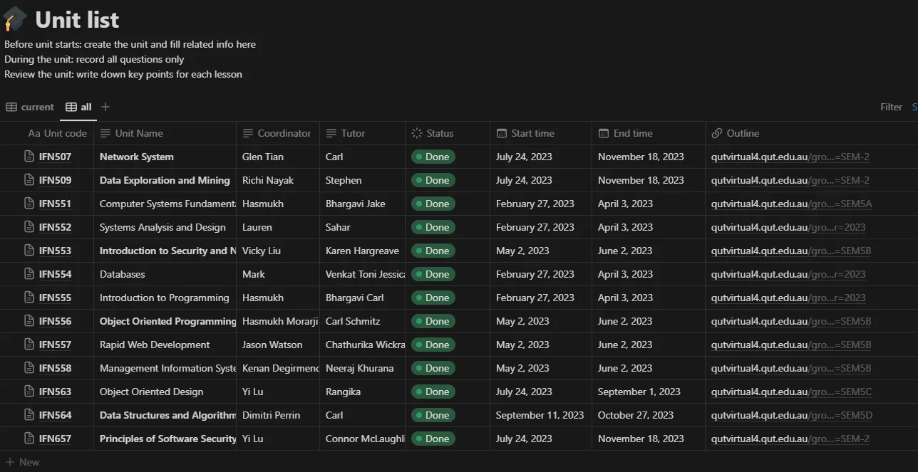 looks pretty fancy, right?